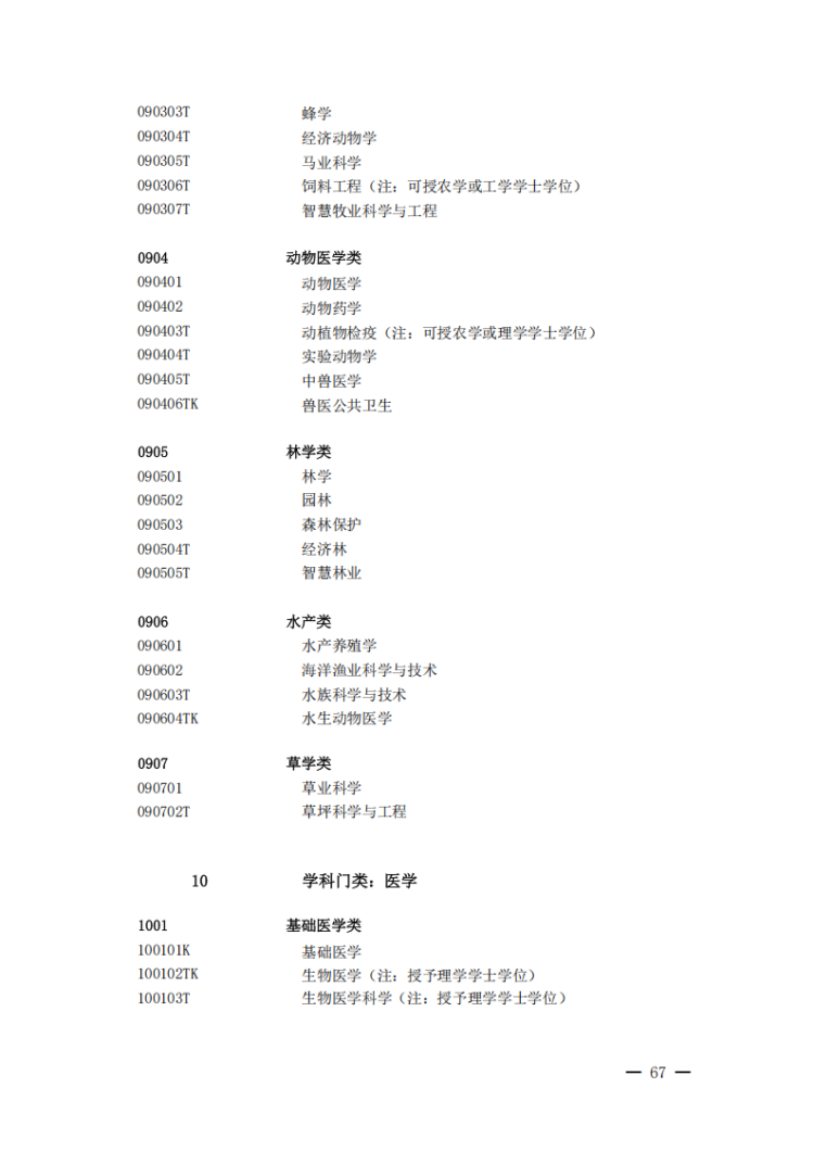 W020250422312780837078_22