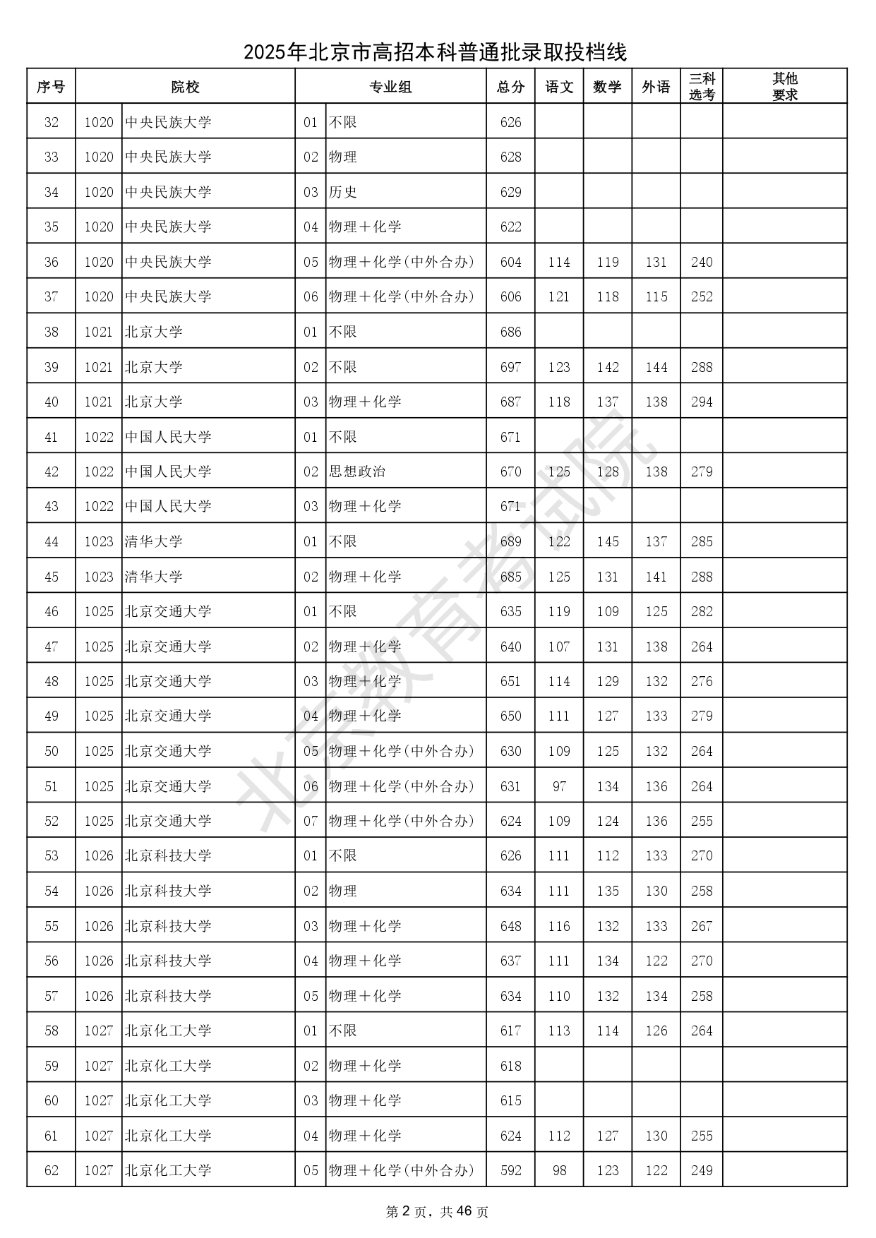 178-250H0201058_page-0002