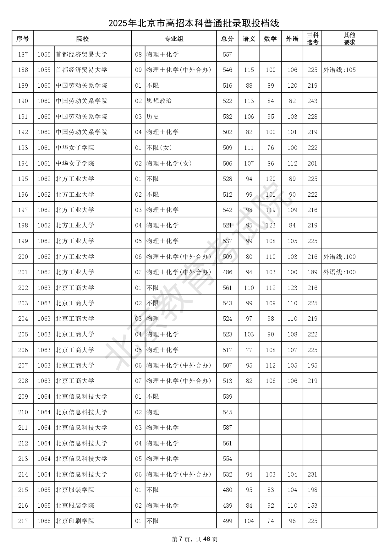 178-250H0201058_page-0007
