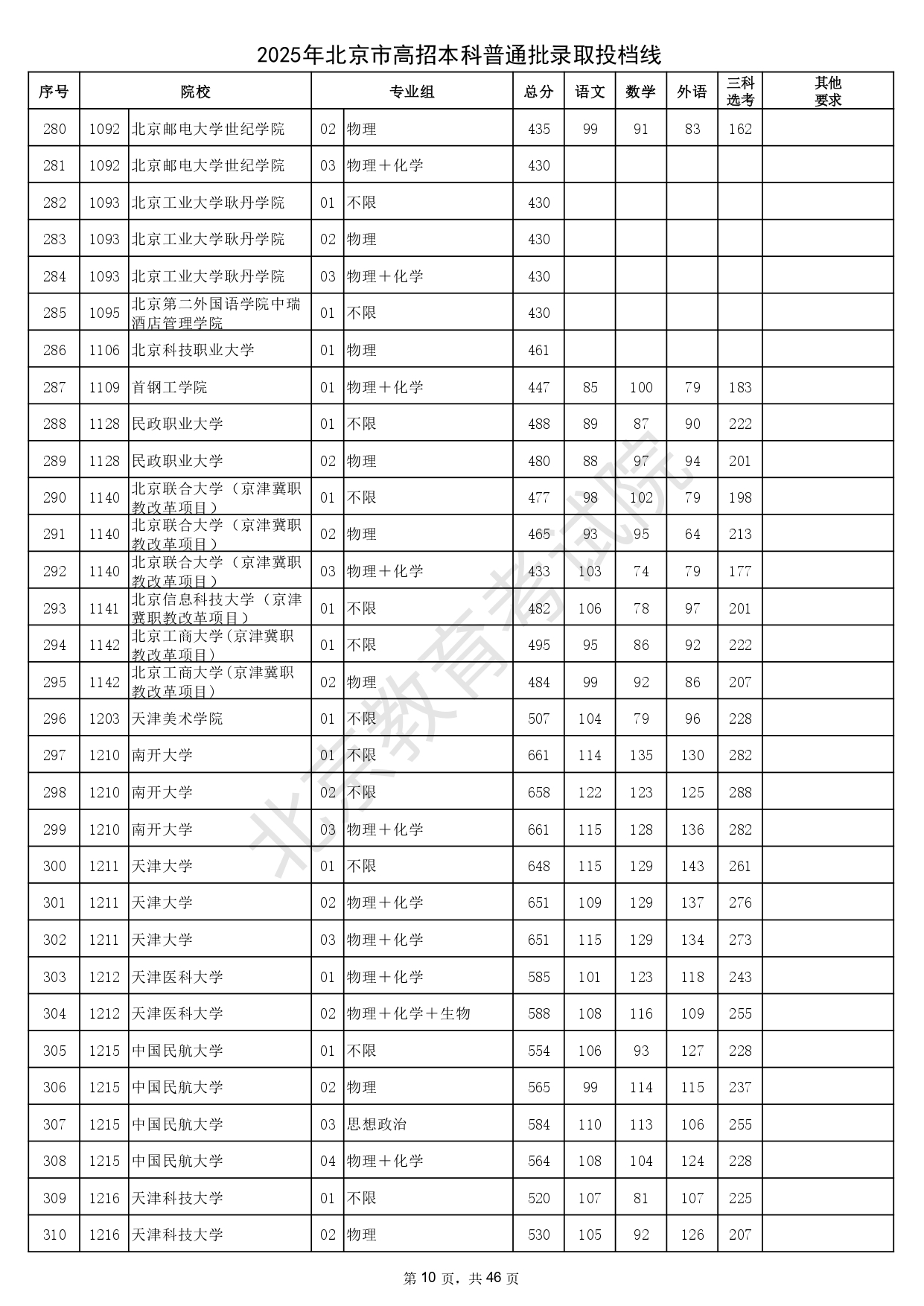 178-250H0201058_page-0010