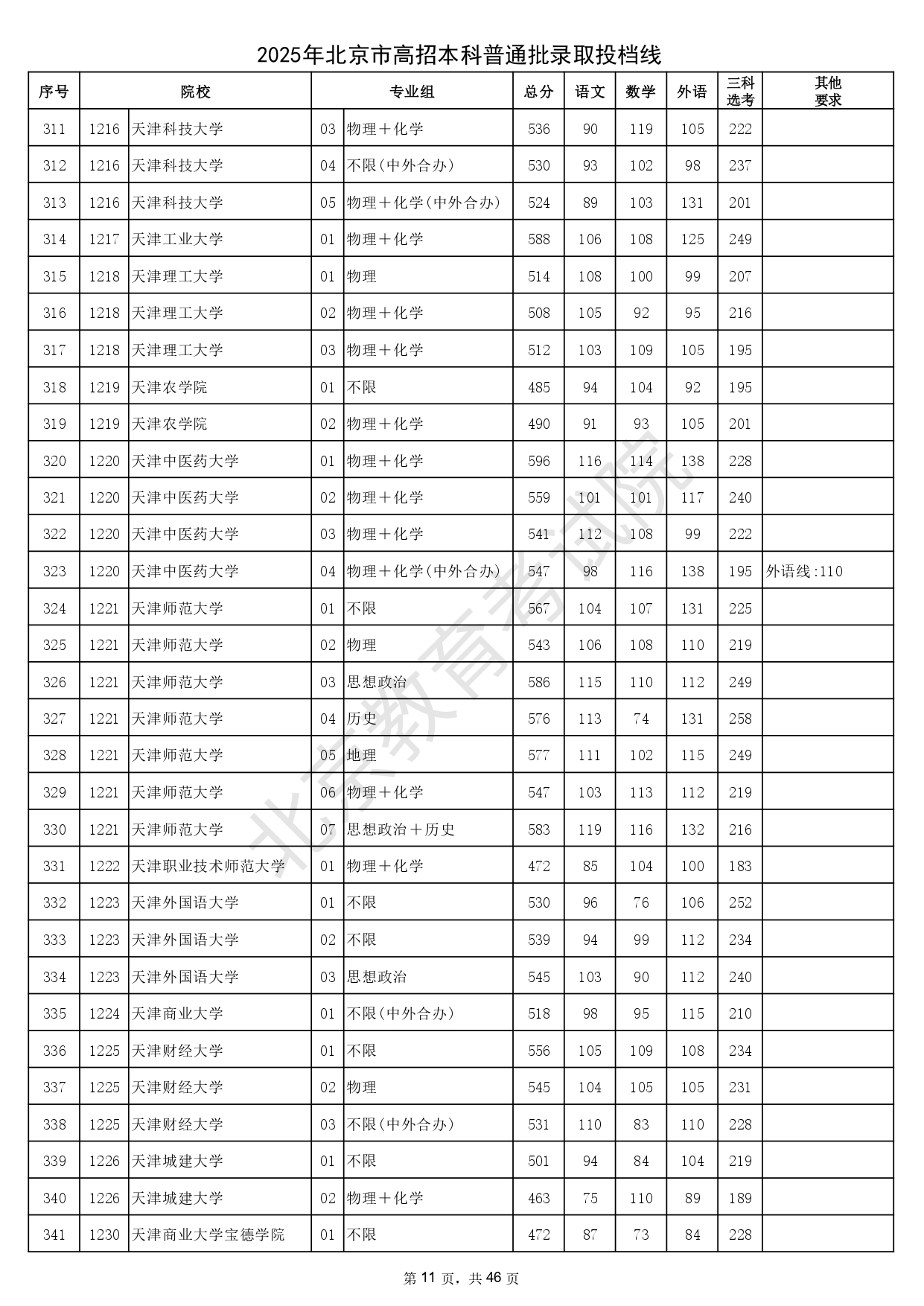 178-250H0201058_page-0011