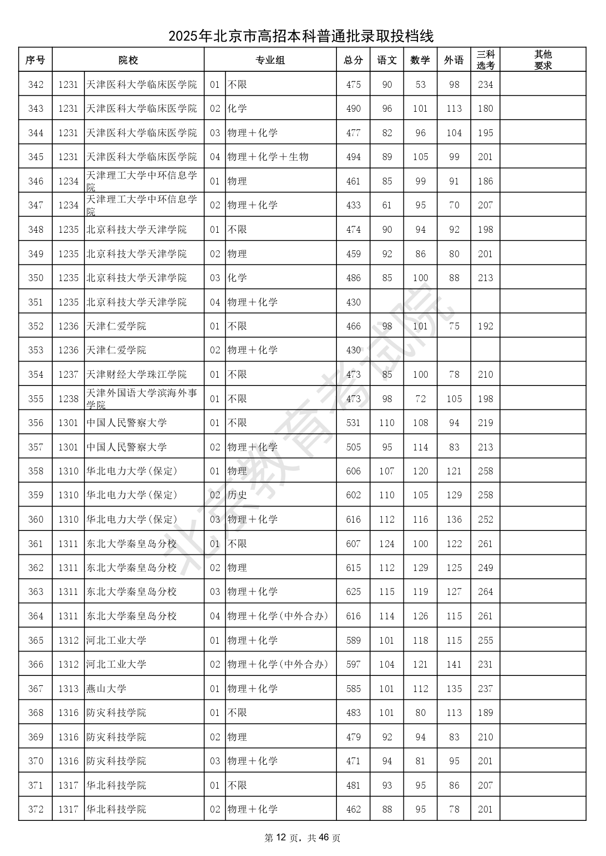 178-250H0201058_page-0012