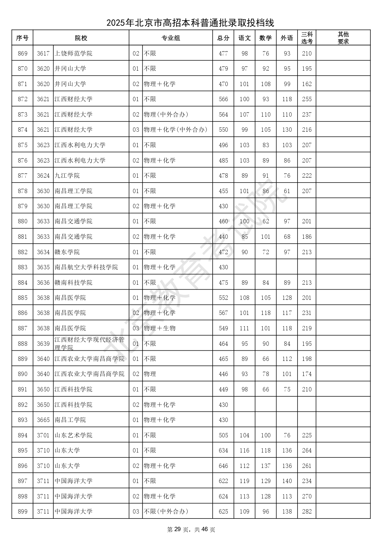 178-250H0201058_page-0029