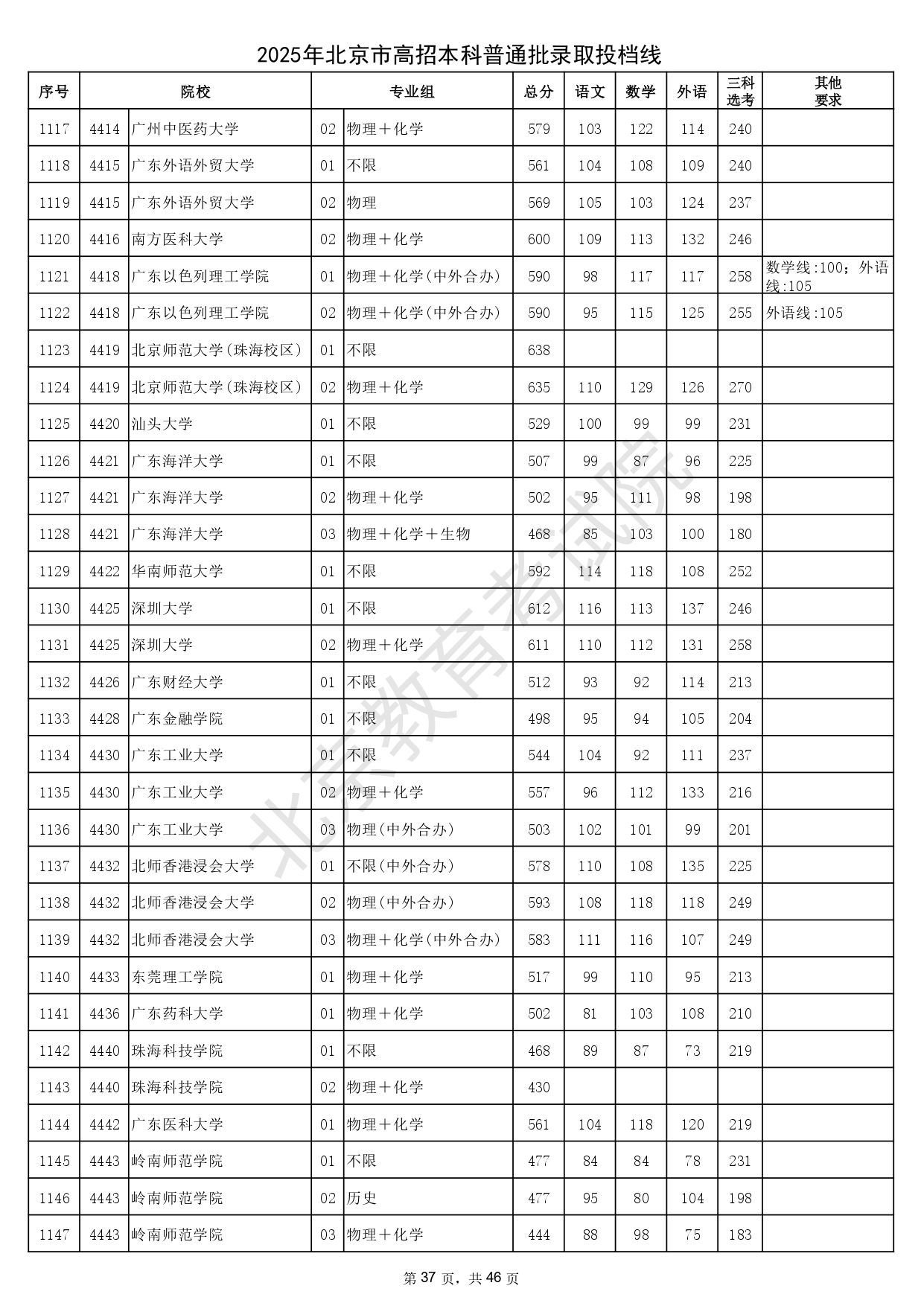 178-250H0201058_page-0037