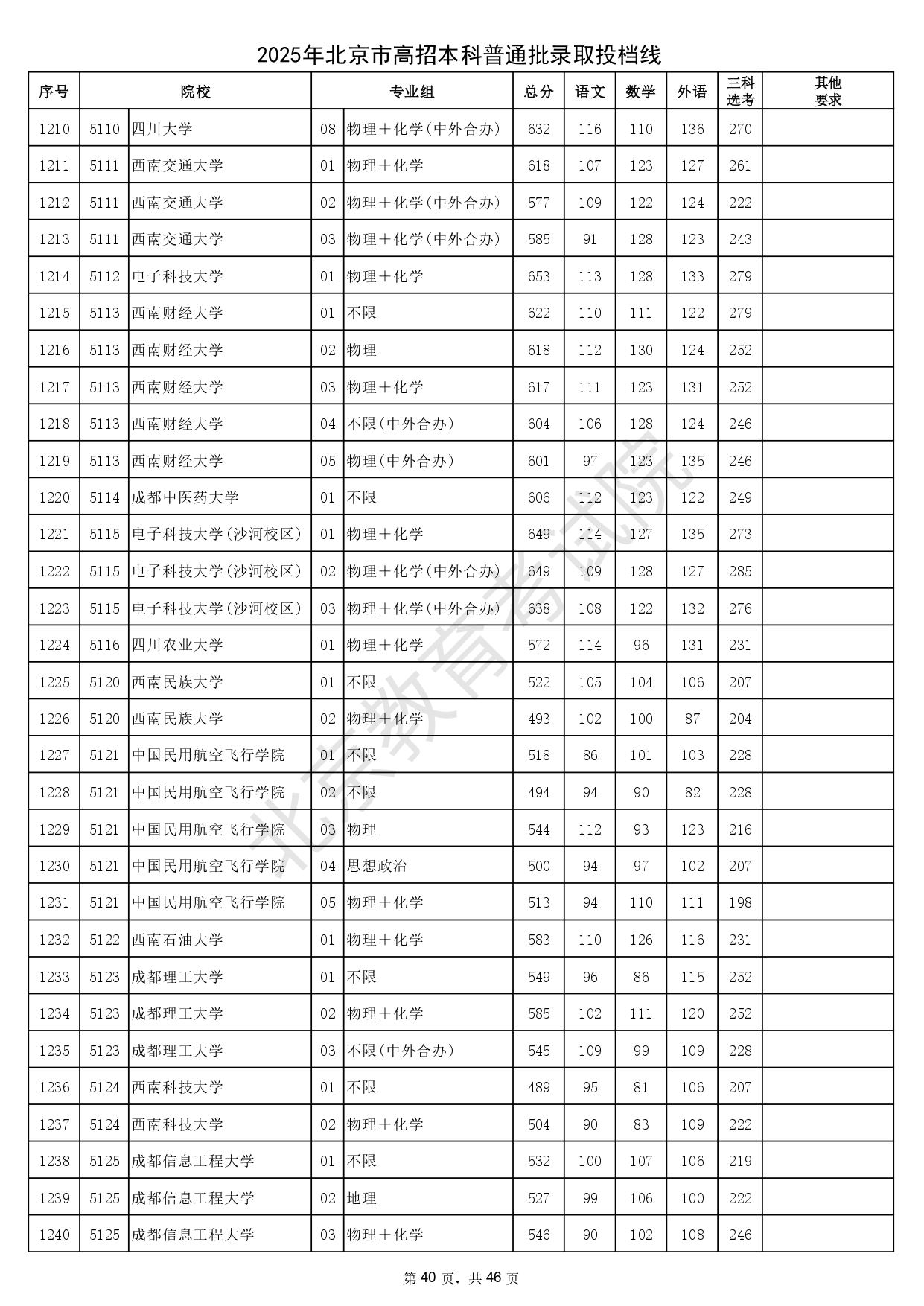 178-250H0201058_page-0040