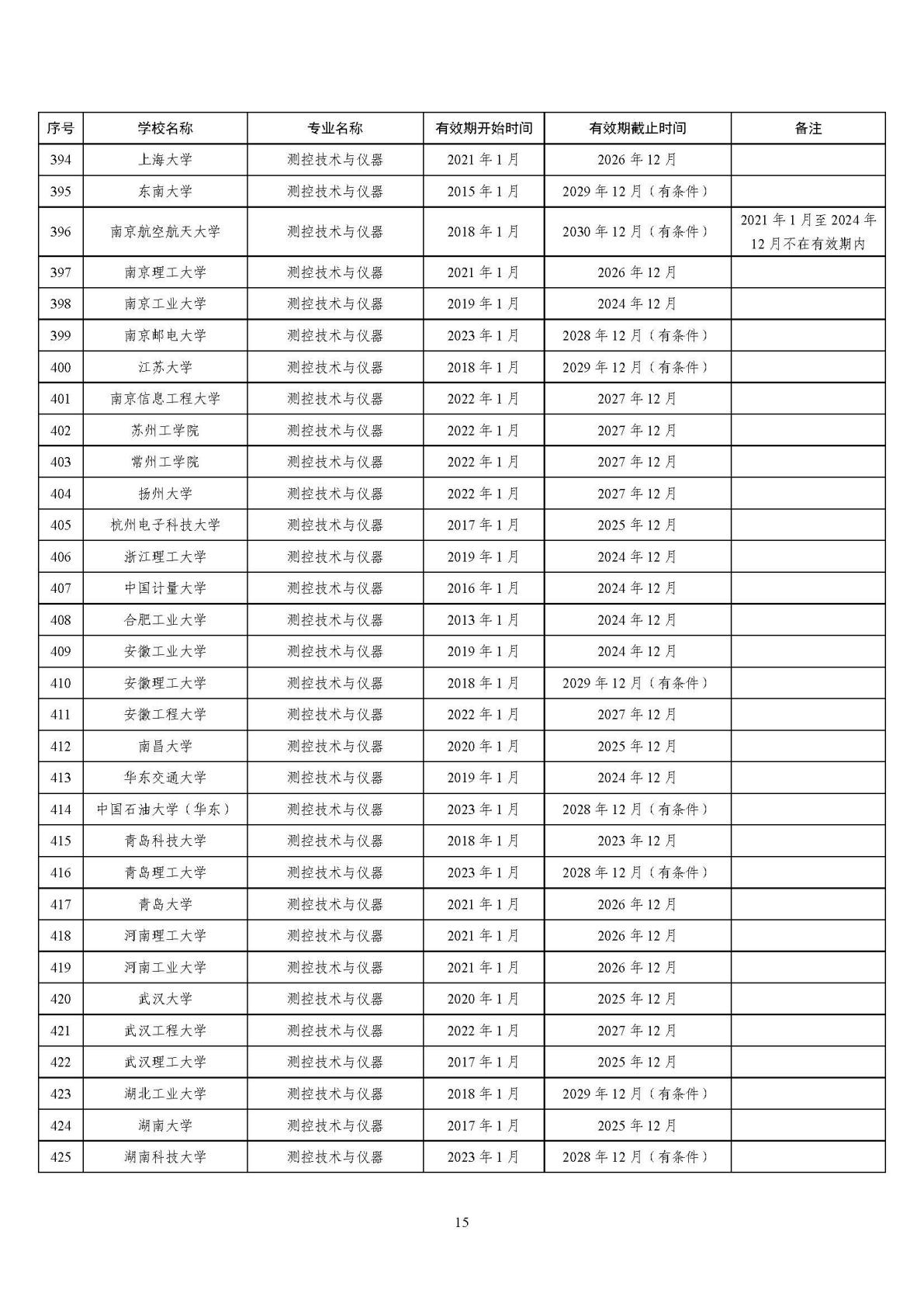 2025121514541384394_14