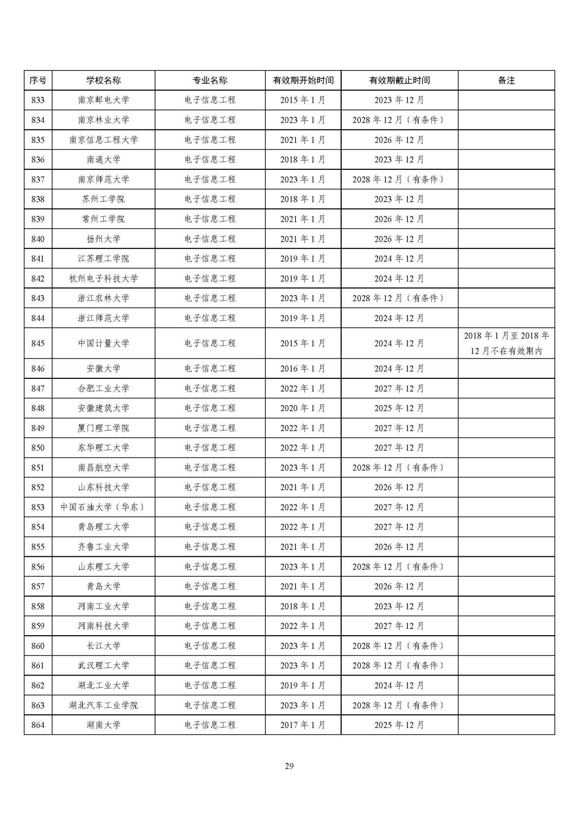 2025121514541384394_28