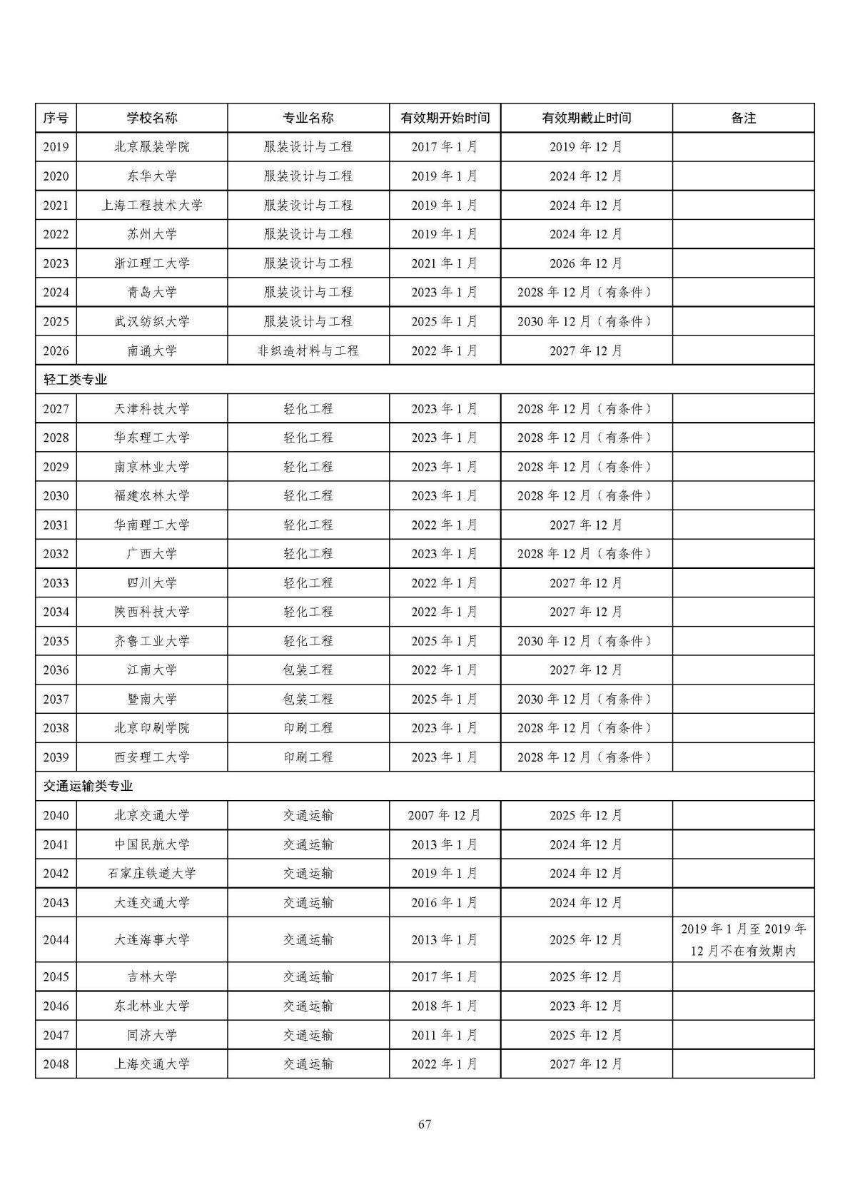 2025121514541384394_66