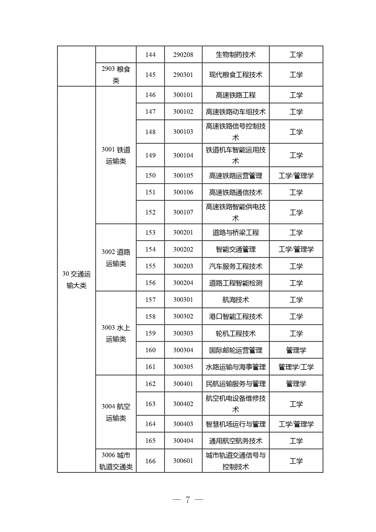 P020260105499561014700_page-0007