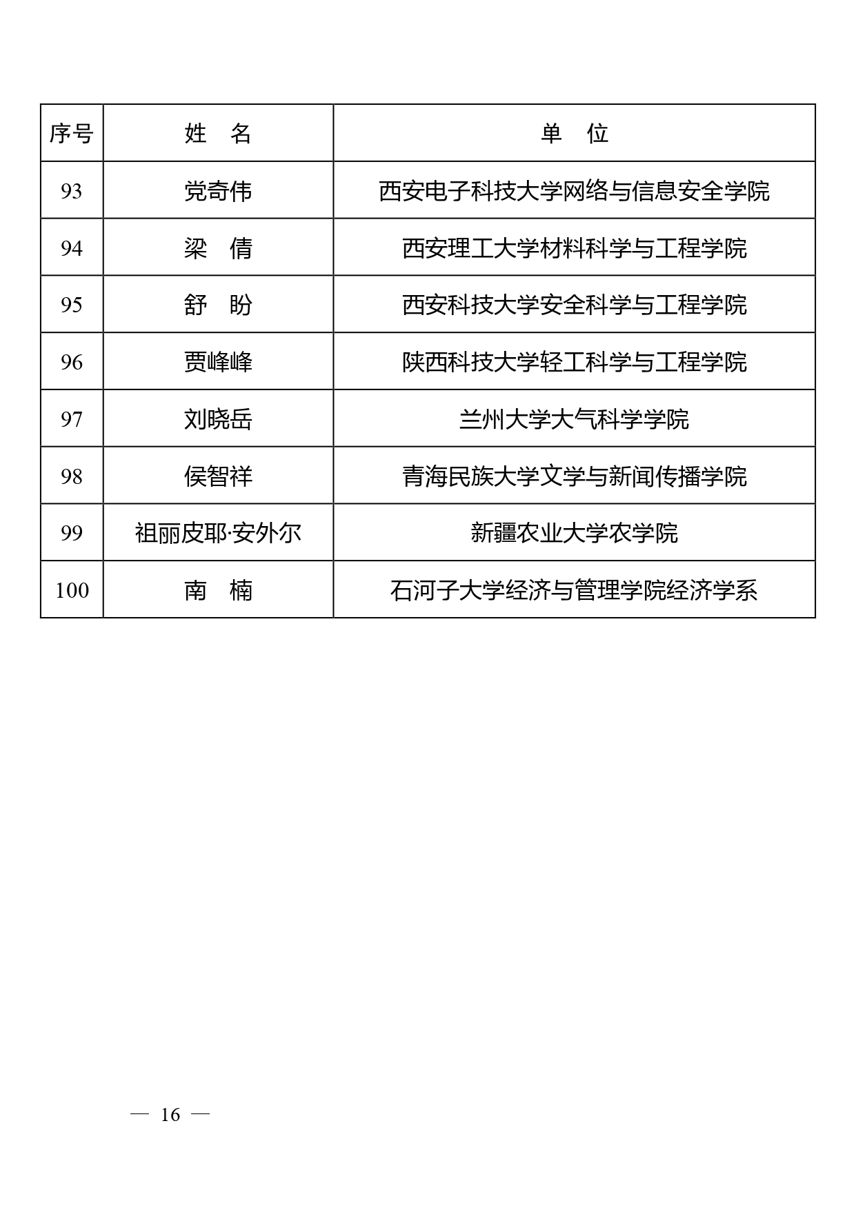 W020260122340948942922_page-0007