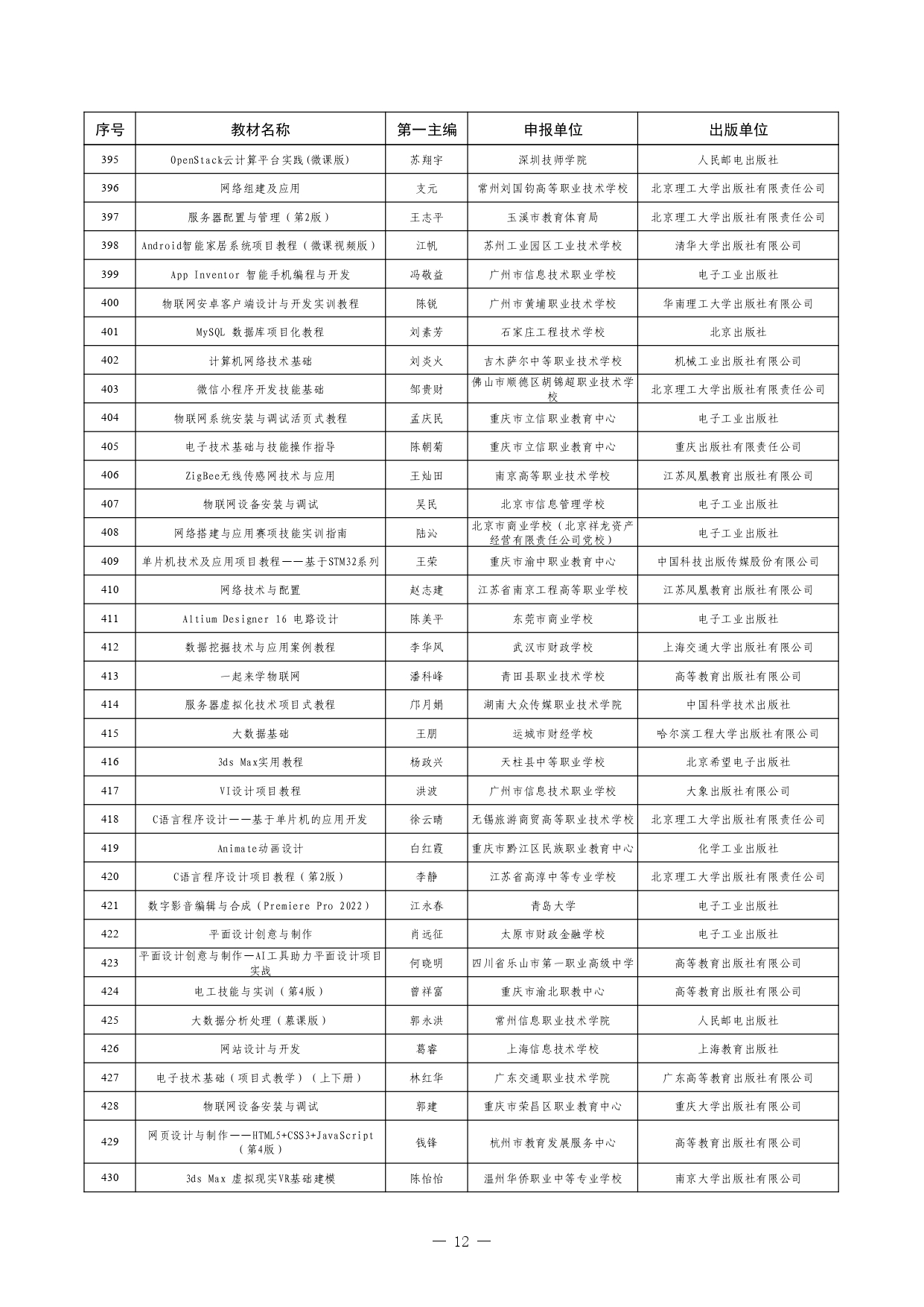 W020260126595155508754_page-0012