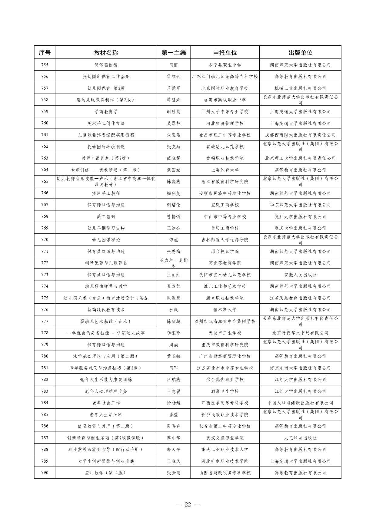 W020260126595155508754_page-0022