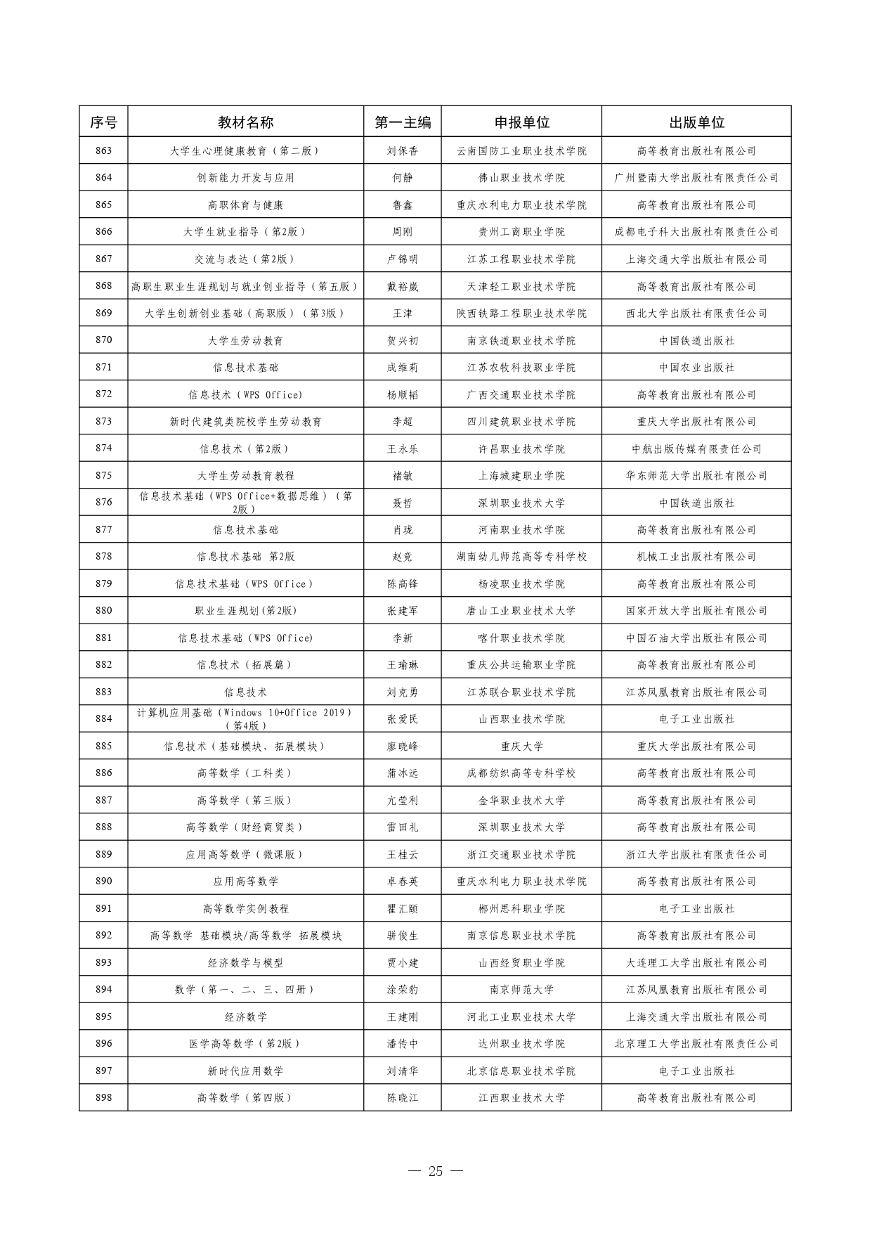 W020260126595155508754_page-0025