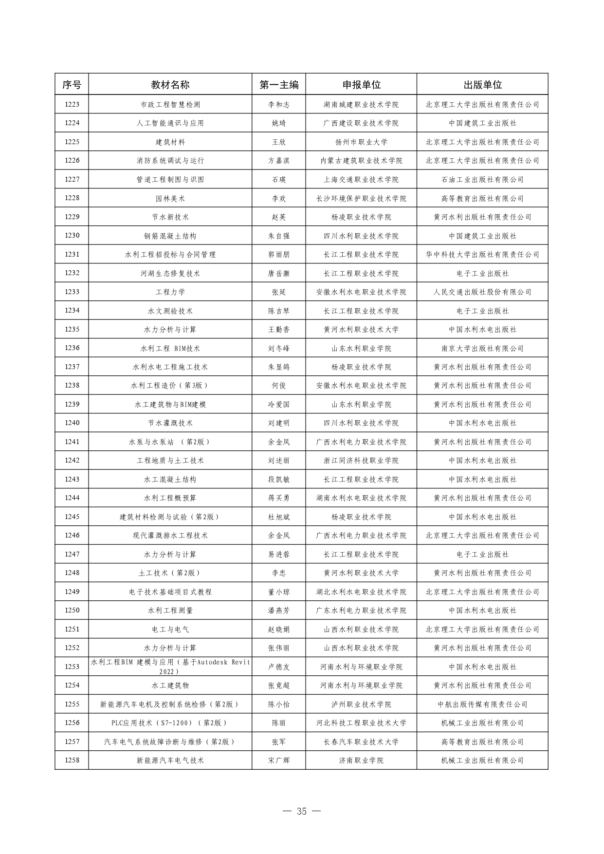 W020260126595155508754_page-0035