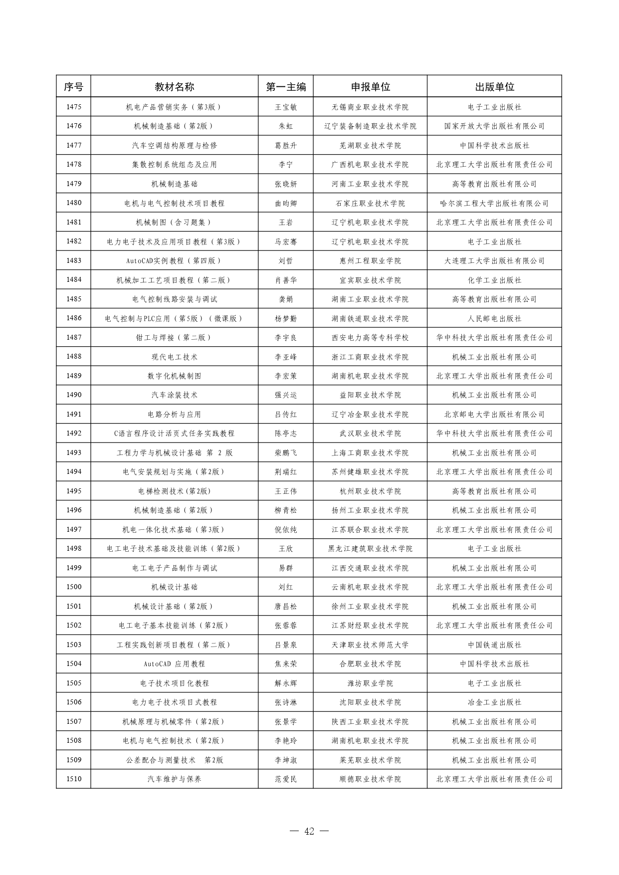 W020260126595155508754_page-0042