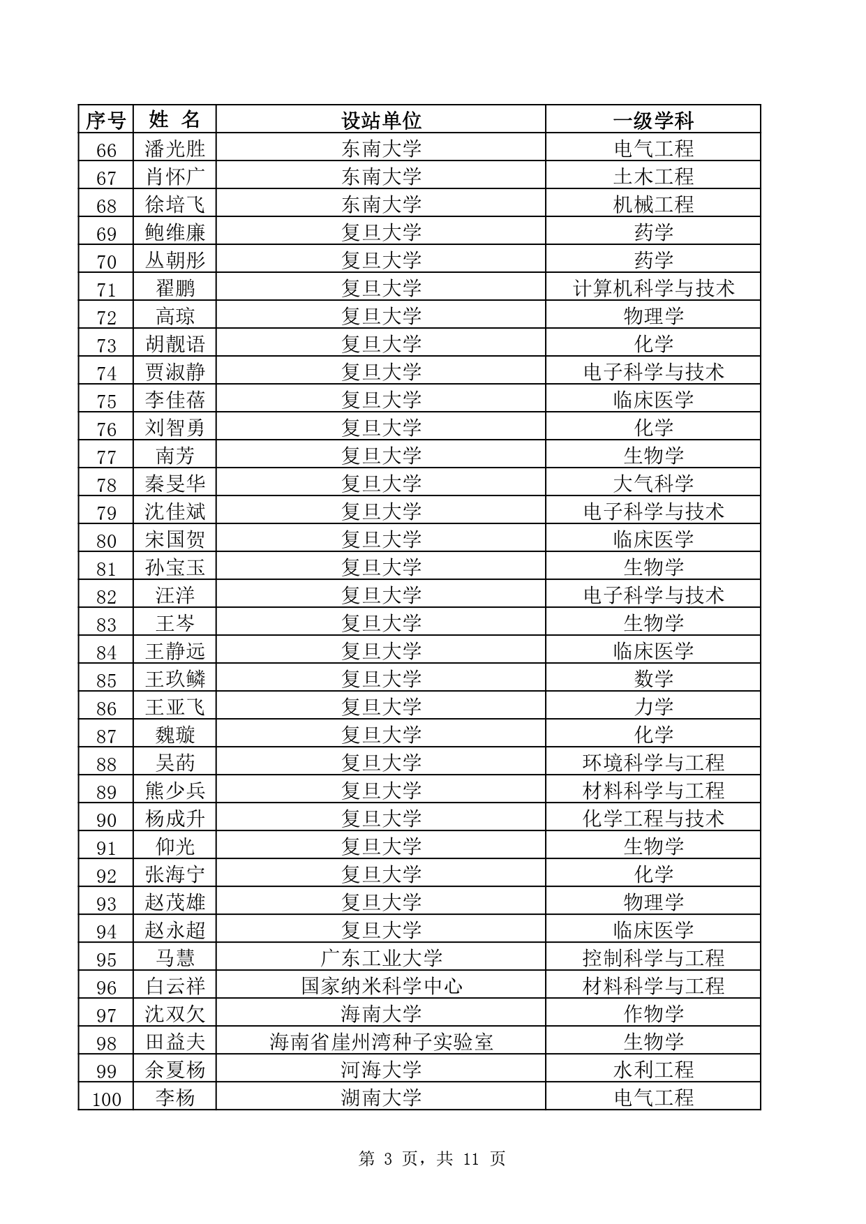 466b3615-f3f0-4b79-a47a-ecf322c7e003_page-0003