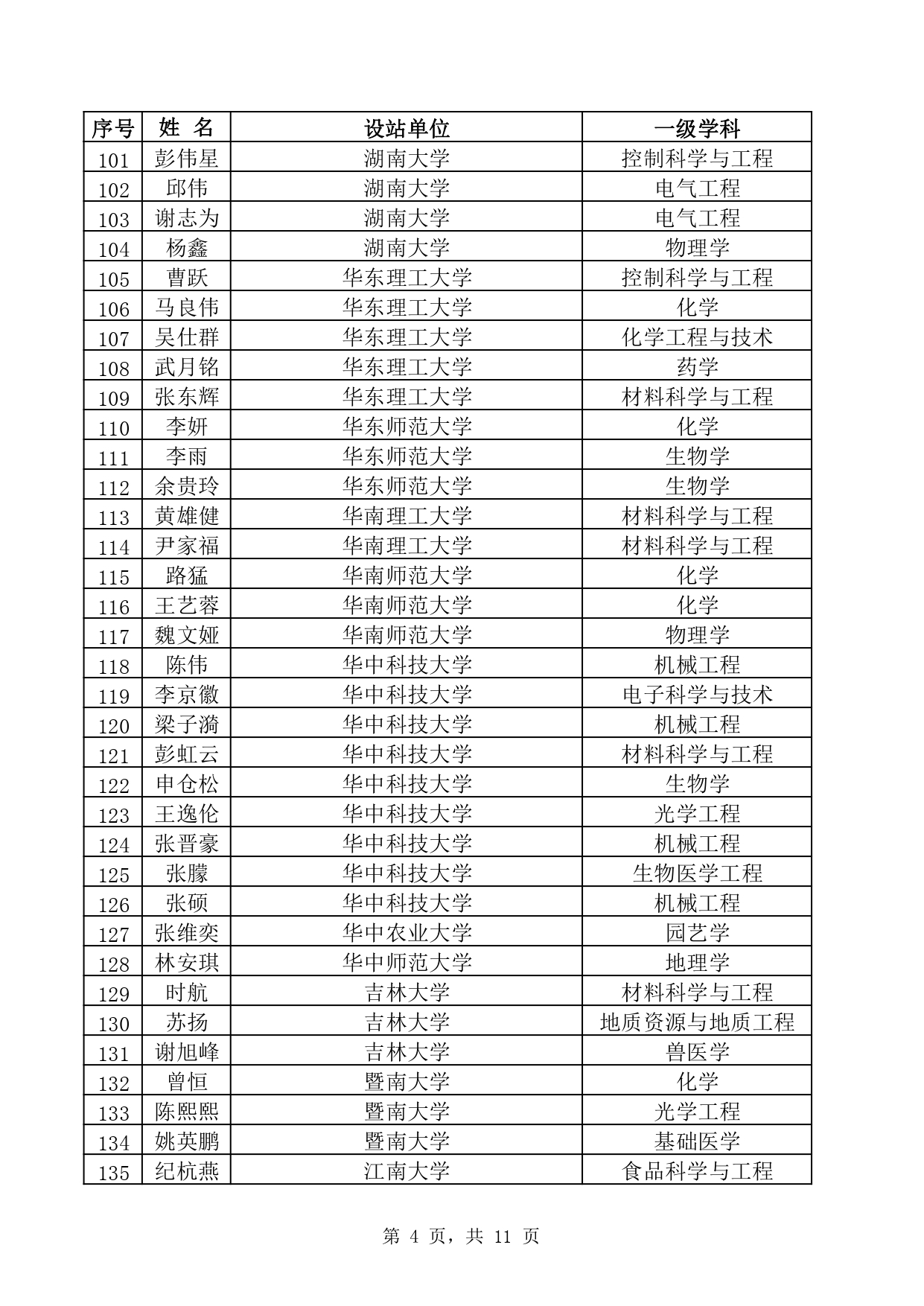 466b3615-f3f0-4b79-a47a-ecf322c7e003_page-0004