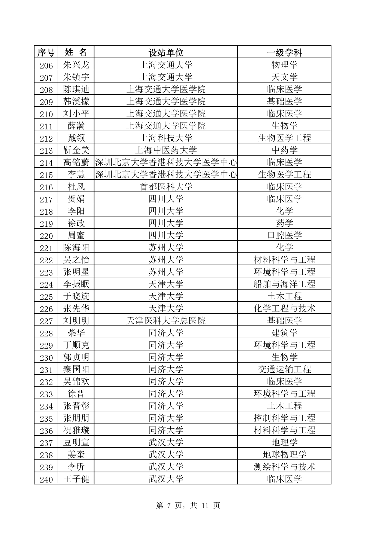 466b3615-f3f0-4b79-a47a-ecf322c7e003_page-0007