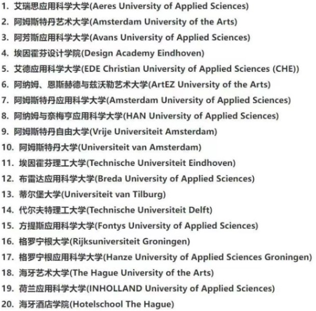 荷蘭有哪些世界名校？荷蘭的高等教育機(jī)構(gòu)包含哪些？