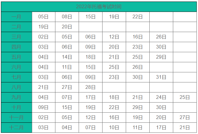 2022年湖南12月托?？荚嚂r(shí)間