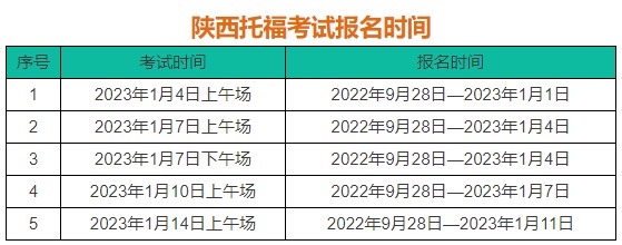 陜西2023年托?？荚嚂r間