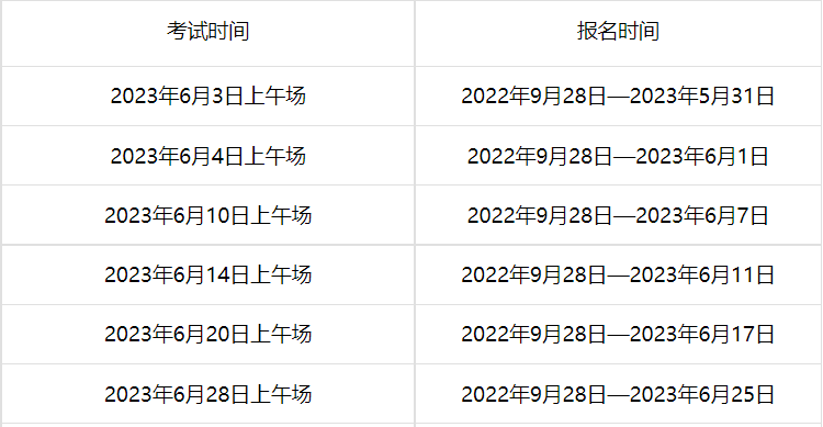 2023年湖北6月托?？荚嚂r(shí)間