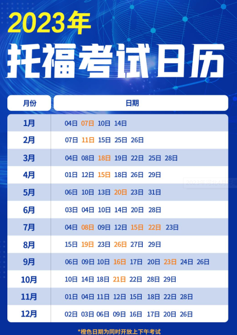 2023年四川6月托?？荚嚂r間