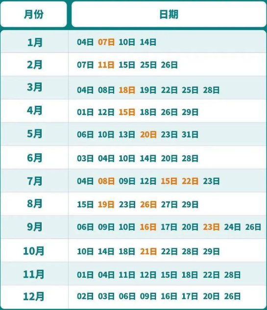 2023年四川7月托?？荚嚂r(shí)間