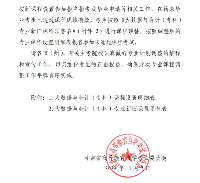 關(guān)于調(diào)整甘肅省高等教育自學(xué)考試大數(shù)據(jù)與會(huì)計(jì)（?？疲I(yè)課程計(jì)劃的通知