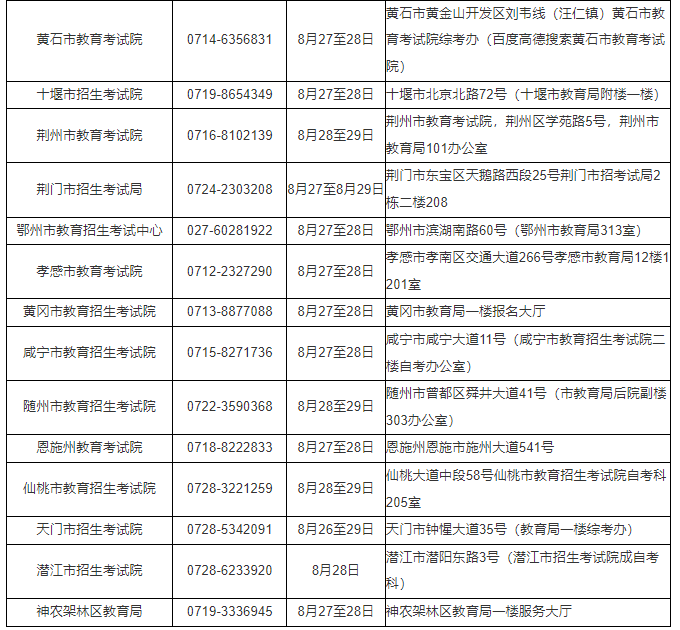 湖北省2024年10月高等教育自學考試網上報名須知