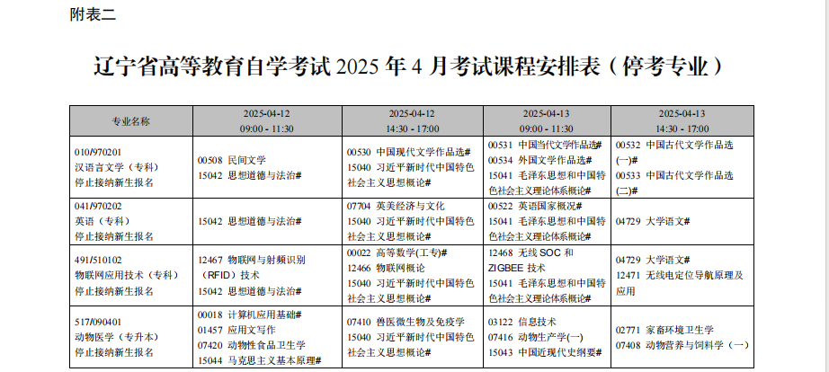 2025年4月遼寧省自考考試安排（?？紝I(yè)）