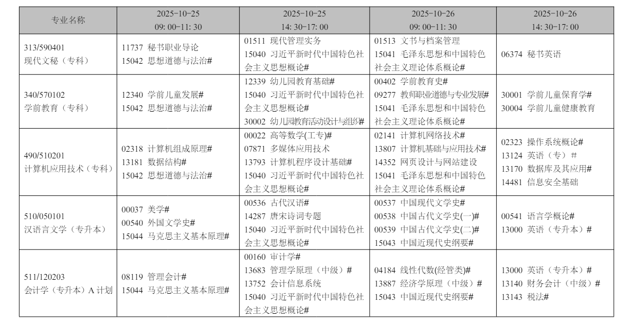 2025年10月遼寧省自考考試安排 2025年10月遼寧省自考考試安排