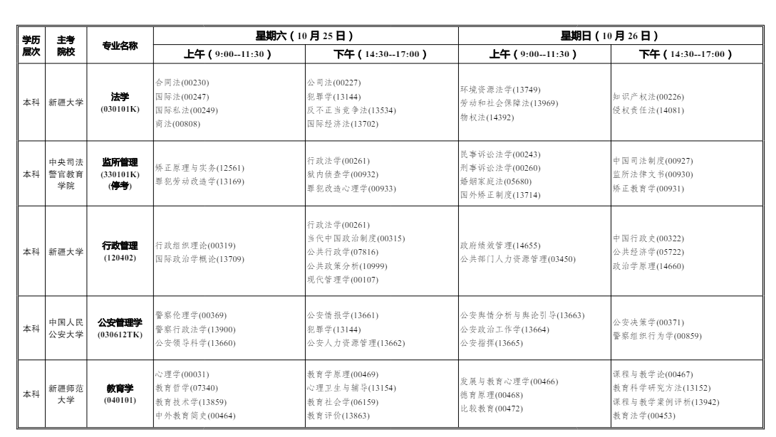 2025年10月新疆自考考試安排 2025年10月新疆自考考試安排