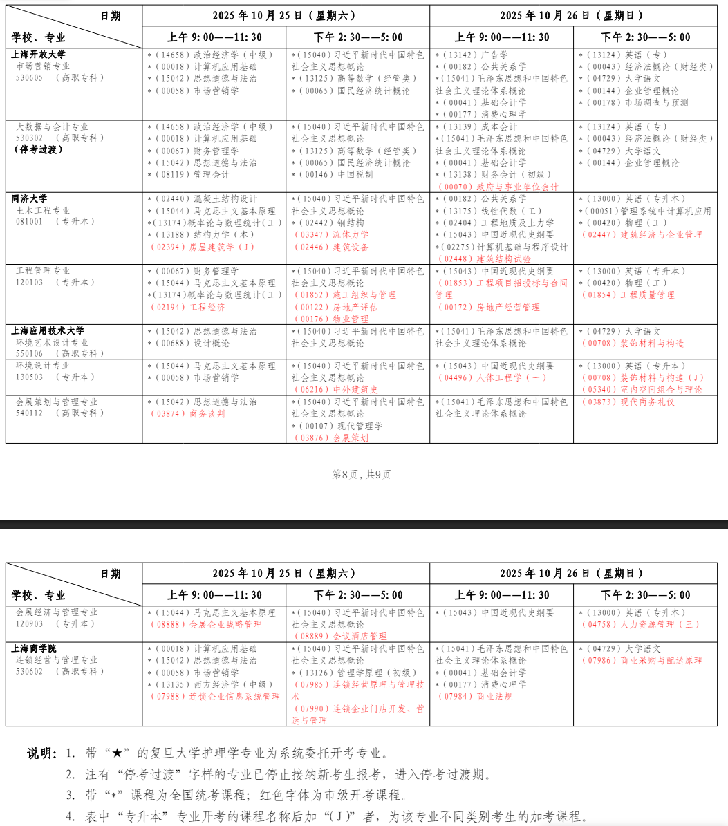 2025年10月上海市自學(xué)考試考試安排 2025年10月上海市自學(xué)考試考試安排