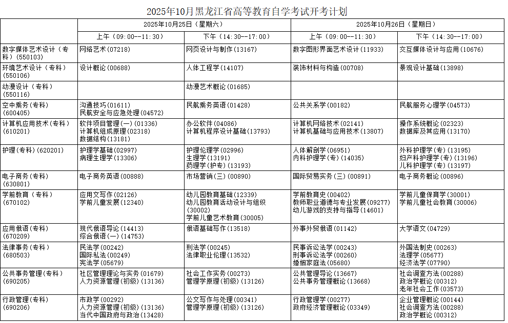 2025年10月黑龍江省自考考試安排  2025年10月黑龍江省自考考試安排
