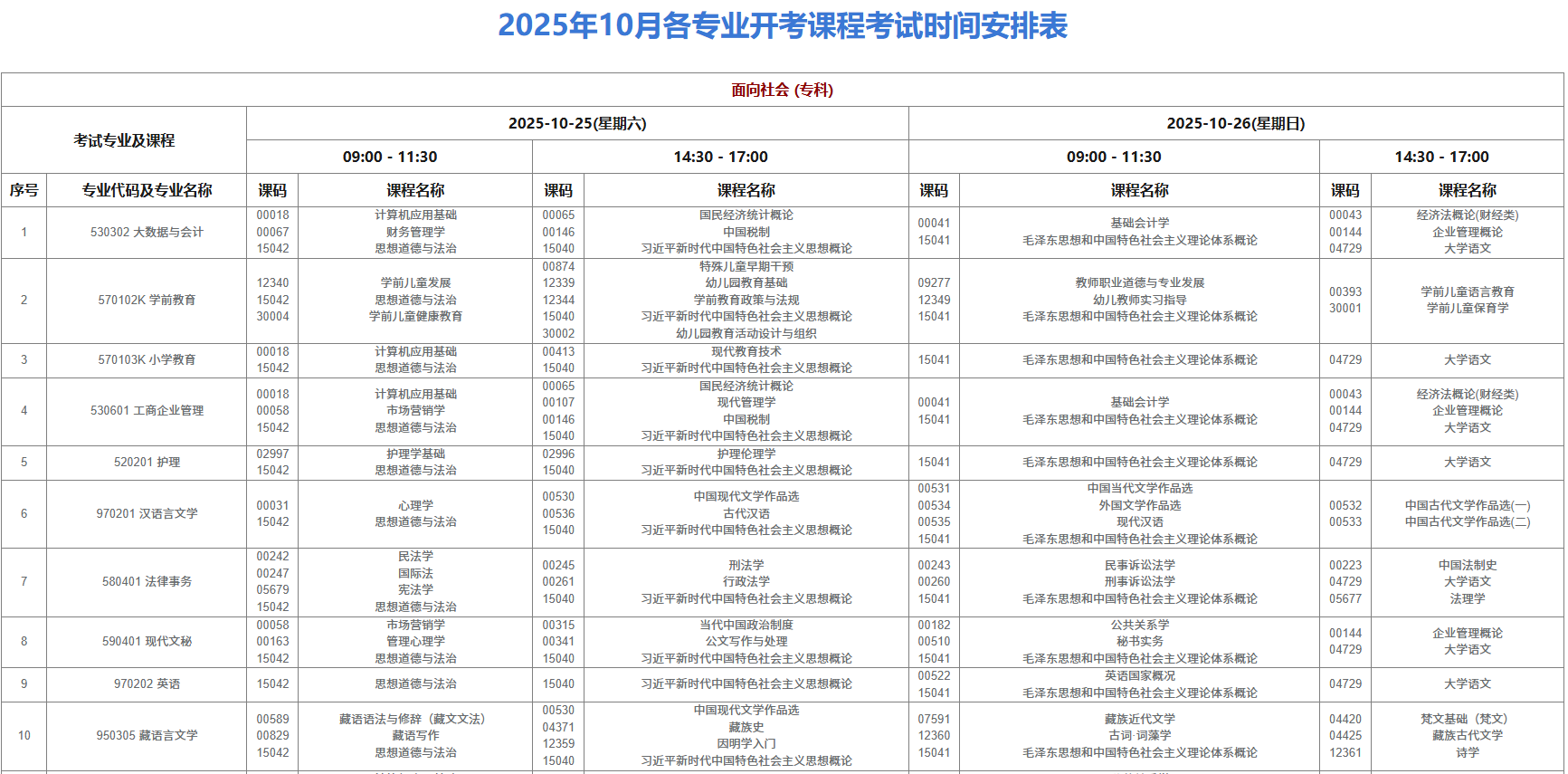 2025年10月西藏自考考試安排  2025年10月西藏自考考試安排