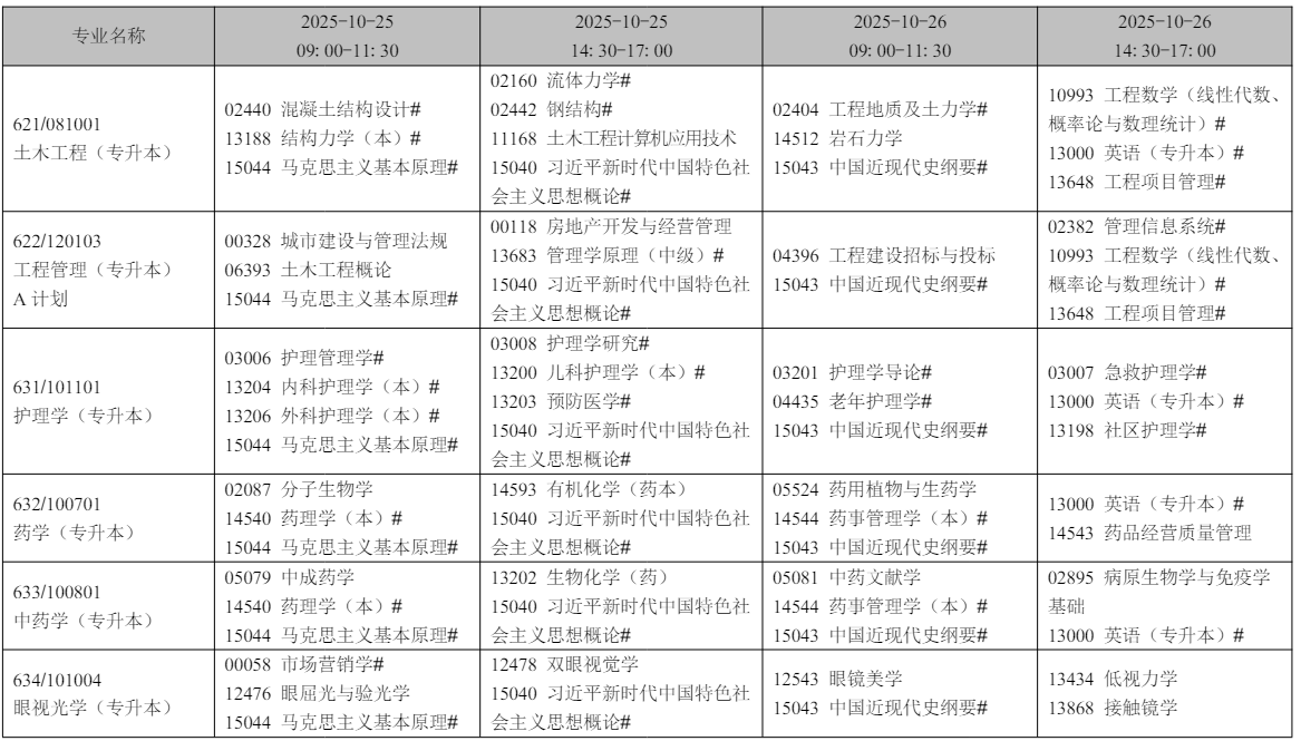 2025年10月遼寧省自考考試安排 2025年10月遼寧省自考考試安排