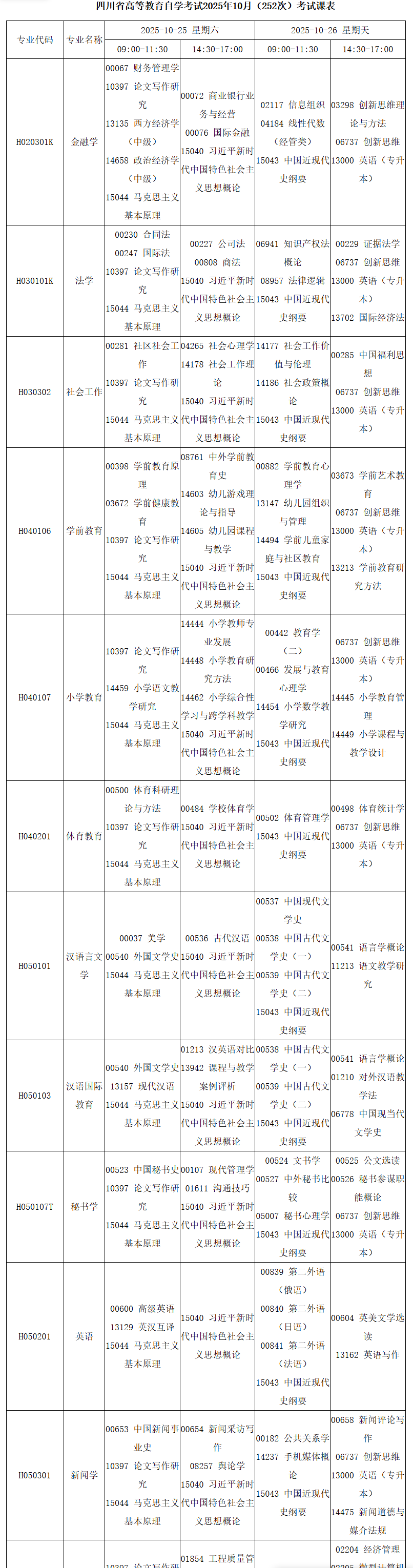 2025年10月四川省自考考試安排 2025年10月四川省自考考試安排