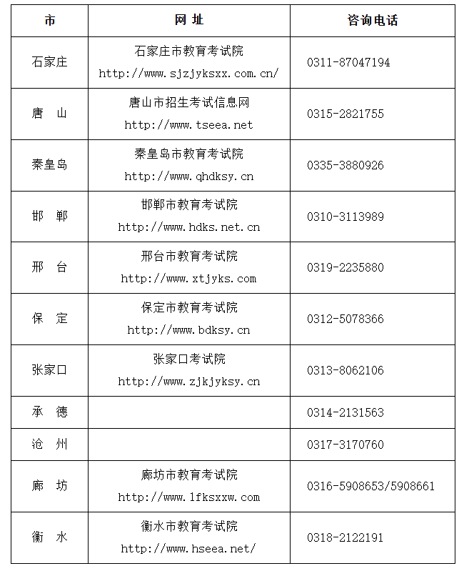 10月17日17時起可以打印《2025年10月河北省高等教育自學(xué)考試?yán)碚撜n考試通知單》
