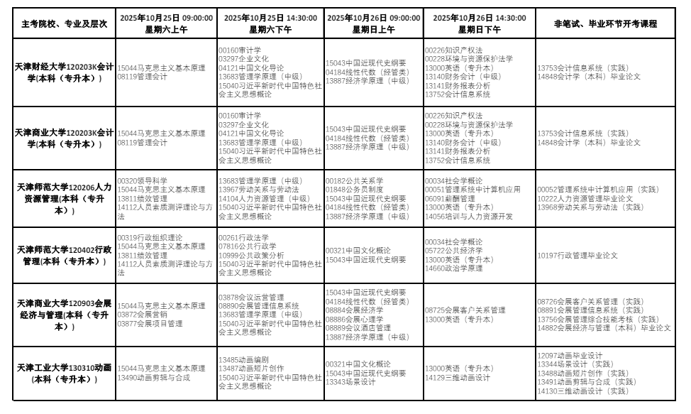 2025年10月天津市自考考試安排 2025年10月天津市自考考試安排