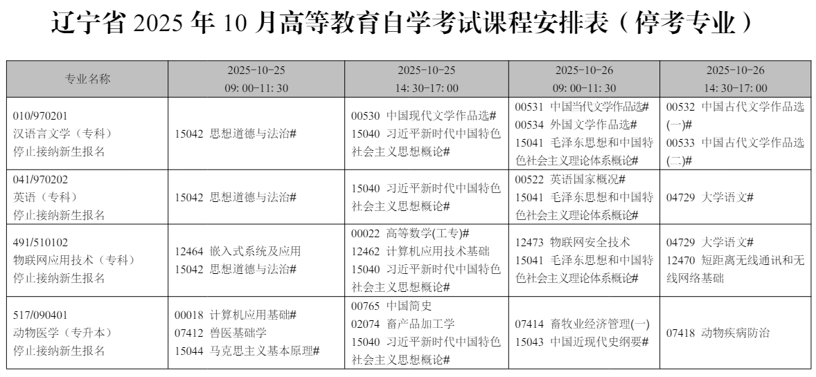 2025年10月遼寧省自考考試安排 2025年10月遼寧省自考考試安排