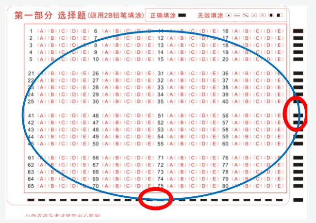 山西招生考試網(wǎng)：高等教育自學(xué)考試考生答題注意事項(xiàng)