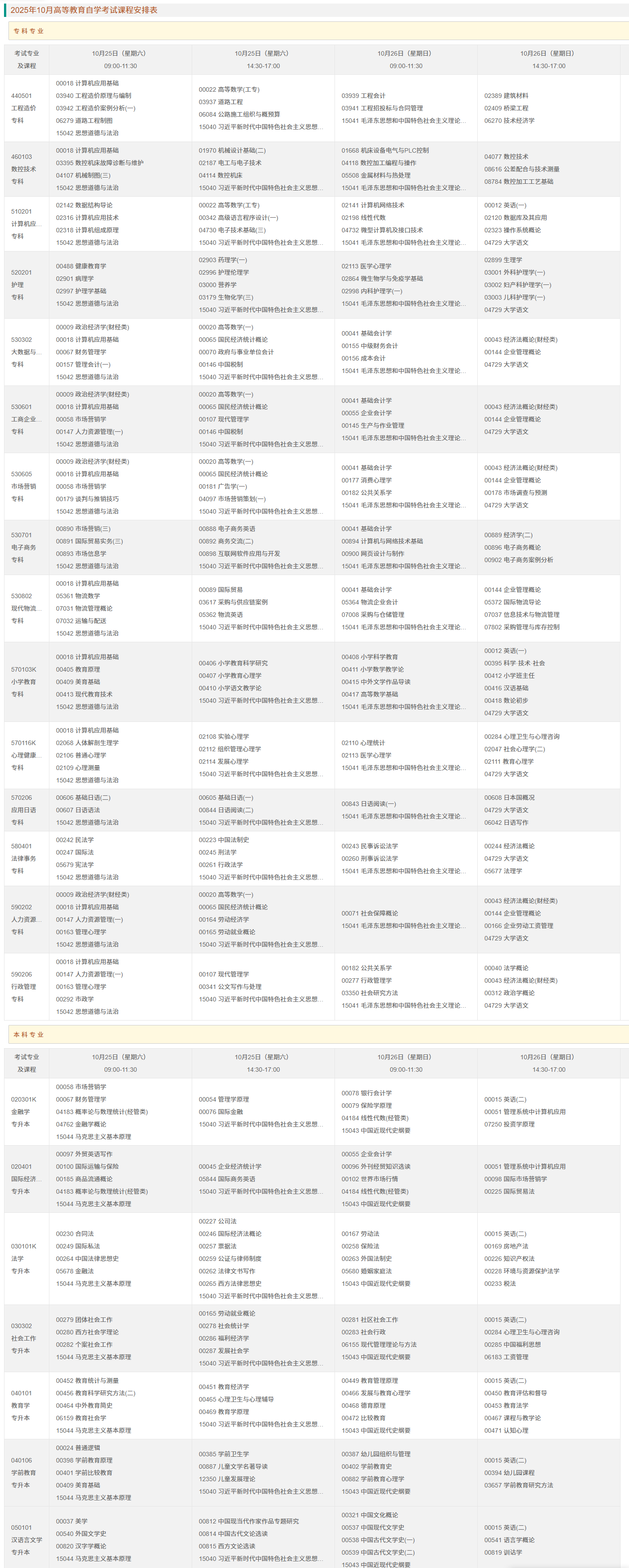 2025年10月重慶市自考考試安排 2025年10月重慶市自考考試安排