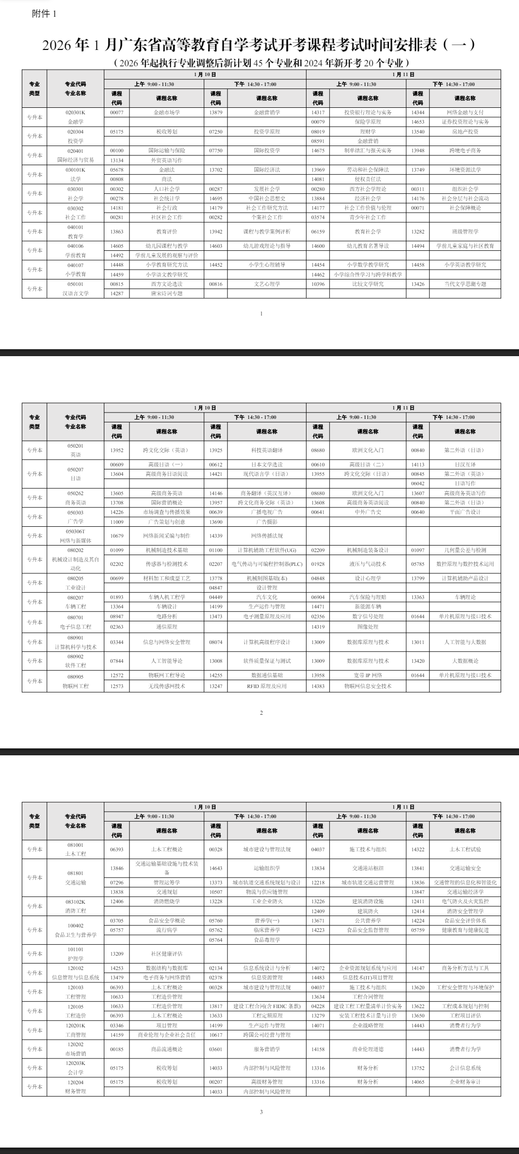 2026年1月廣東省茂名市自學(xué)考試考試安排