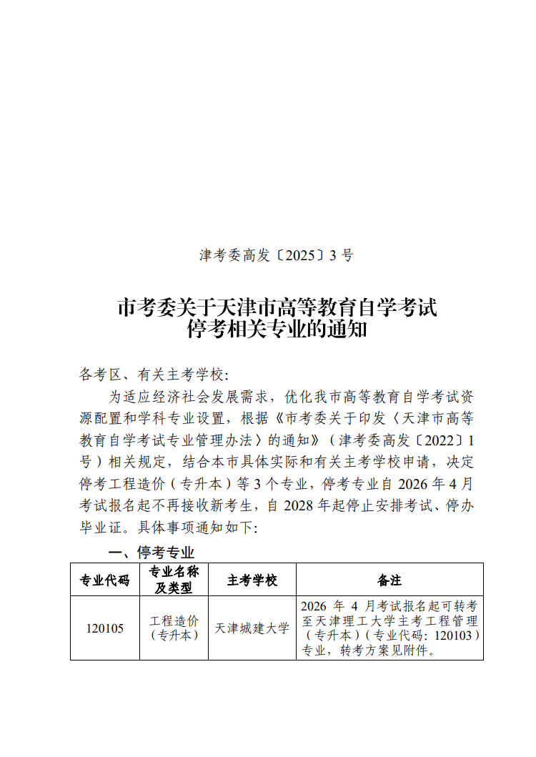 津考委高發(fā)〔2025〕3號-市考委關(guān)于天津市高等教育自學(xué)考試?？枷嚓P(guān)專業(yè)的通知