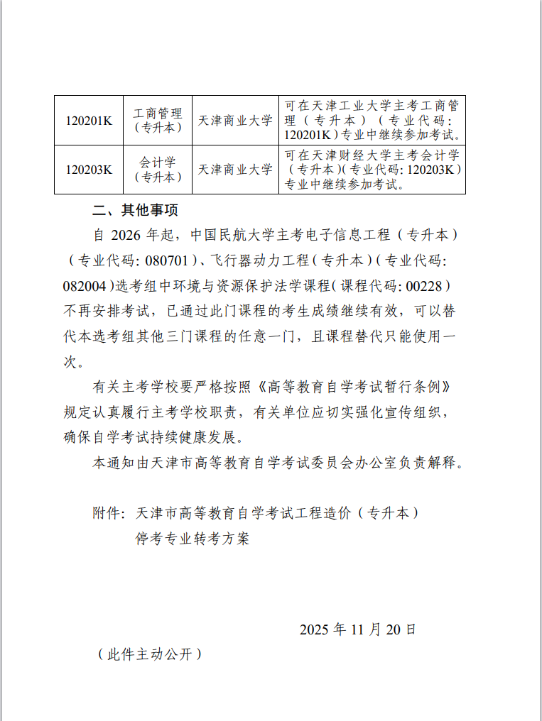 津考委高發(fā)〔2025〕3號(hào)-市考委關(guān)于天津市高等教育自學(xué)考試?？枷嚓P(guān)專業(yè)的通知