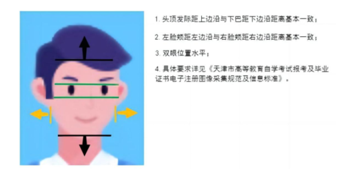 2025年上半年天津市高等教育自學考試省際轉(zhuǎn)考申請通知