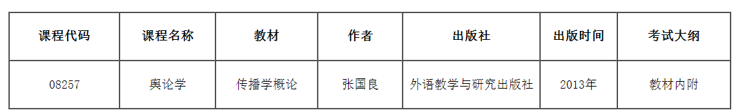 關(guān)于調(diào)整2025年天津市高等教育自學(xué)考試“輿論學(xué)”課程教材、考試大綱的公告