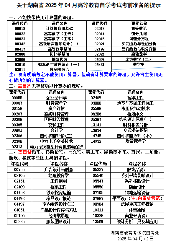 關(guān)于湖南省2025年04月高等教育自學考試考前準備的提示