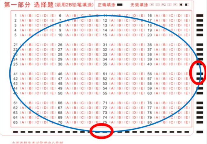 山西招生考試網：高等教育自學考試考生答題注意事項